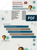 Presentasi Pembaharuan Muhammadiyah