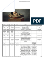 Palmarès Des Exécutions de 1811 À 1831