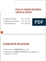 DISTRIBUTION OF POWER BETWEEN UNION & STATES