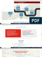 Consultative Selling Process Overview