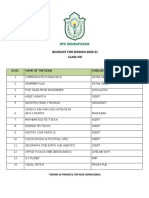 Booklist For Session 2020-21 Class Viii: S.NO. Name of The Book Publisher