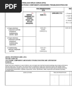 Jadual Pembahagian Penilaian Kerja Kursus (PKK) C261-001-3:2020-C03 Electronic Components and Boards Troubleshooting and Supervision