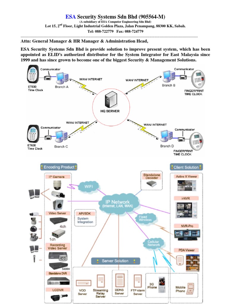 Provide Solution To Improve Office System | PDF