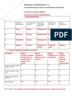 6TA EXPERIENCIA 2°resulto