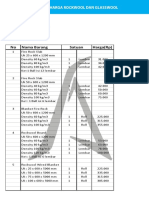 Rockwool and Glasswool Price List