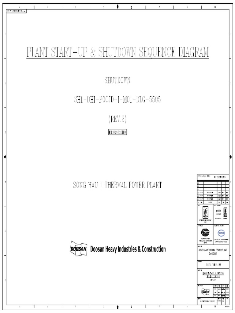 SH1-DHI-P0CJD-I-M01-DLG-5505 - Plant Start-Up & Shutdown Sequence ...