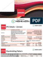 Zomato - Detailed IPO