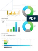 Leads: CRM Dashboard