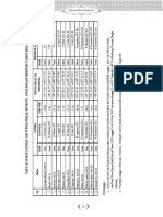 Awal Bulan Buku Ephemeris 2021