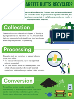 How Cigarette Butts Recycled-V2-Us