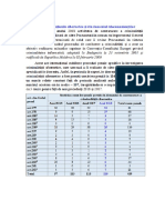 Statistica PG