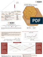 NCDEX Wheat Futures: Commodity at A Glance