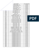 Bon Penarikan Belum Dikerjakan Cabang