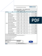 Punch Price List 2021