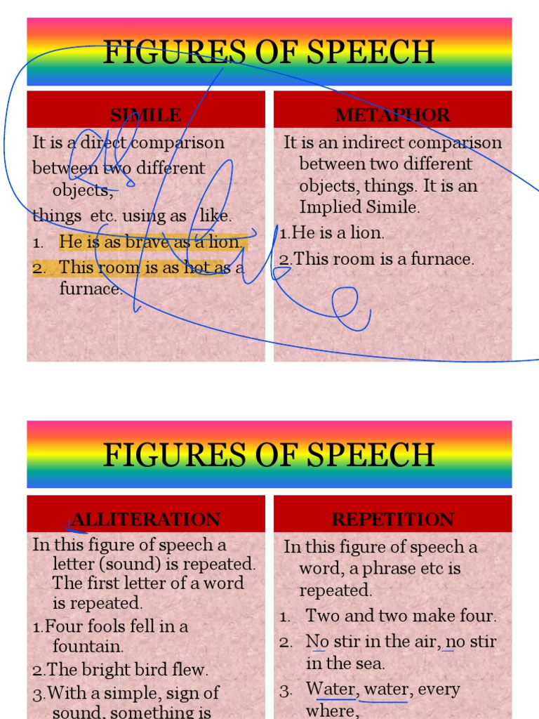 definition of speech narration