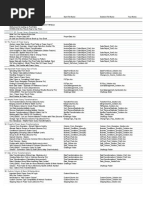 Master Excel Power Query: Beginner To Advanced