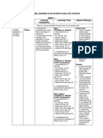 Weekly Home Learning Plan in Earth and Life Science Week 1 Date and Time Learning Area Learning Competency Learning Tasks Mode of Delivery