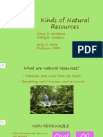 Kinds of Natural Resources