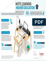 Higher Education: Desktop Printing Software Solutions