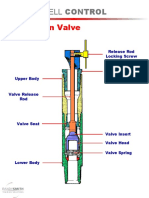 Nonreturn Valve