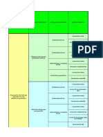 Factores Ambientales