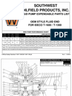 Southwest Oilfield Products, Inc.: Mud Pump Expendable Parts List