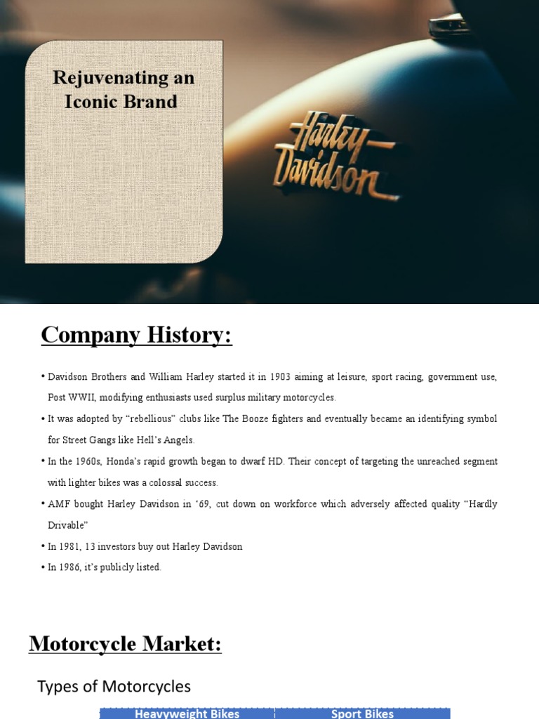 Harley Davidson Case Study PDF Harley Davidson Motorcycle