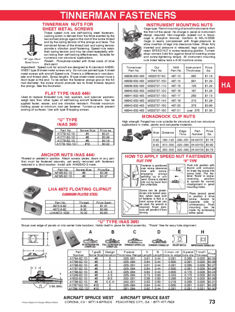 Tinnerman Nut PDF Nut (Hardware) Screw