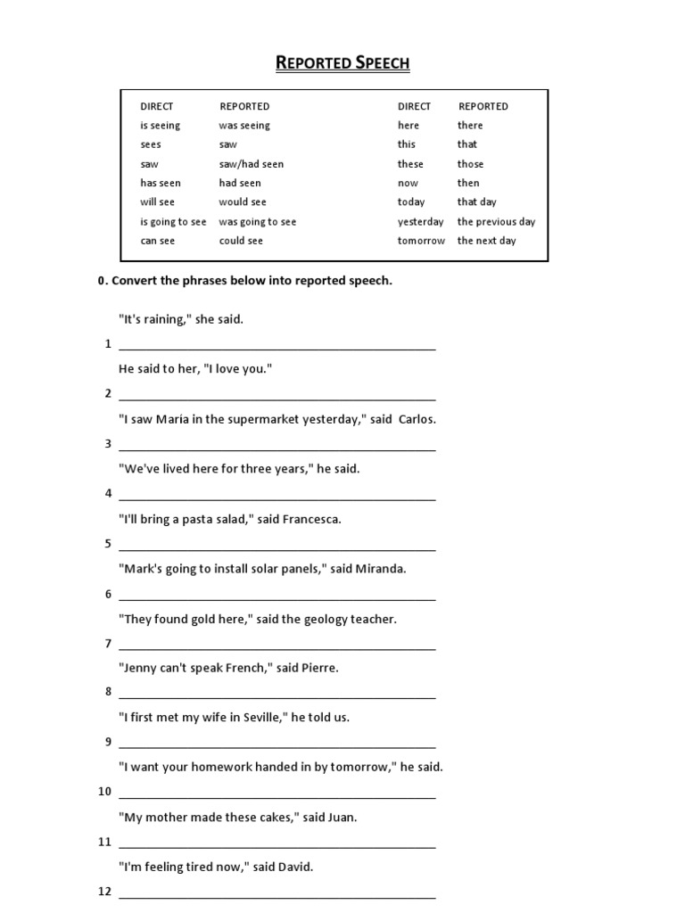 reported speech pronouns change exercises pdf
