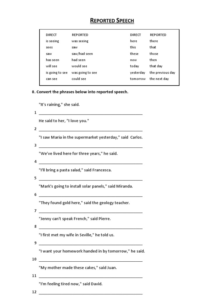 exercises with reported speech