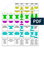 Horario de Trabajo. Henry