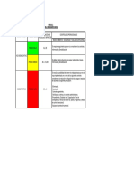 CSGI-P-22-F1 Tabla Significacncia