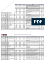 Relación de Establecimientos Certificadores de La Discapacidad PDF