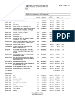 Explosión de Insumos de Presupuesto