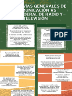 Ley de Vias Generales Vs Ley Radio y TV Comunicación