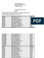 UFBA convoca candidatos para entrega de documentos SISU 2018.1