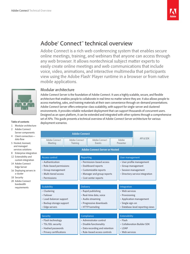Adobe Connect 9 Plugin , Plugins and integrations – BXSRTK