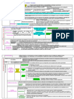 Fundamentos de Investigación UNED - Esquema - 2