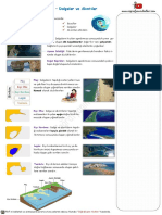 13 Cografya 10 Sinif Dalga Asinim Birikim Sekilleri 1 Unite PDF Ders Notlari Indir