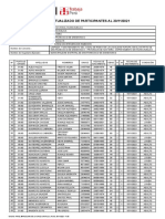 reportePadronActualizado LOCALIDAD DE RURUPA