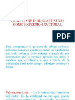 Proceso de Dibujo Artistico Como Expresion Cultural 2°