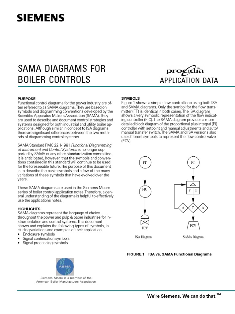 Sama Diagrams For Boiler Controls: Application Data | PDF | Technology ...
