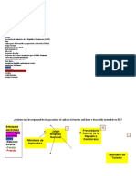 Medio Ambiente NET MAP