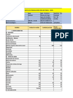 Trabajo de Actividad