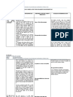 Propuesta de Proceso de Codificación y Procesamiento de Historia de Vida o Autobiografia