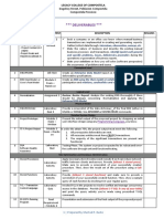 Deliverables : DB2 Title Assessment Description
