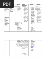 MIDWIFERY AND OBSTETRICAL NURSING NOTES PDF visual data 5