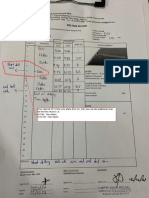 Rock Start at 5m? If The Rock Starts From 5m, Then Can We Add Additional Rows For The Time Record, I.E. 4-5.0m: Time Taken 5.0-5.5m: Time Taken