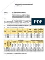 Informe Técnico Pedagógico 2021 - Educarperú