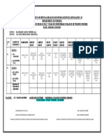 NIMHANS Nursing Clinical Rotation Plan